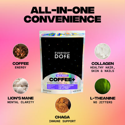 30 Servings of Coffee + Mushy Plushy + Spoon