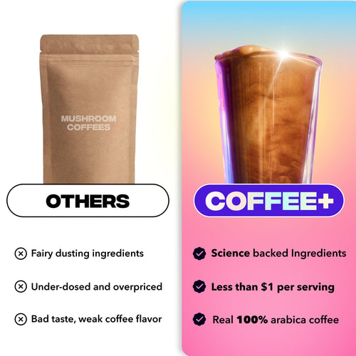 30-Serving Coffee+