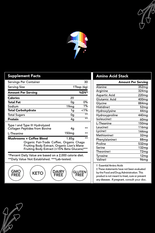 90 Servings Jumbo Bag Rewards Special